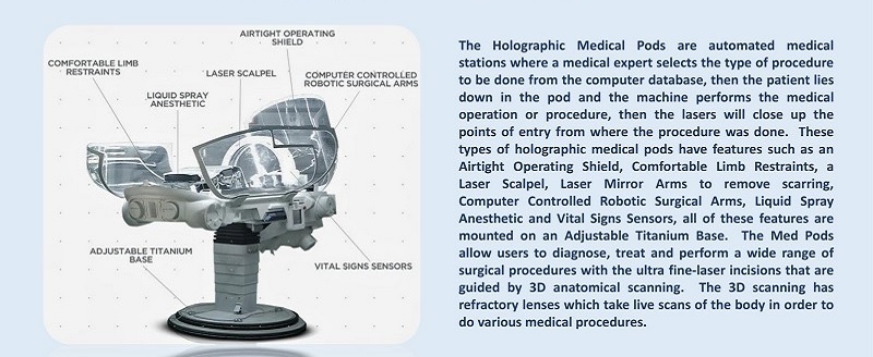 med-bed-3.