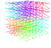 100px-Lebesgue-3d-step3.