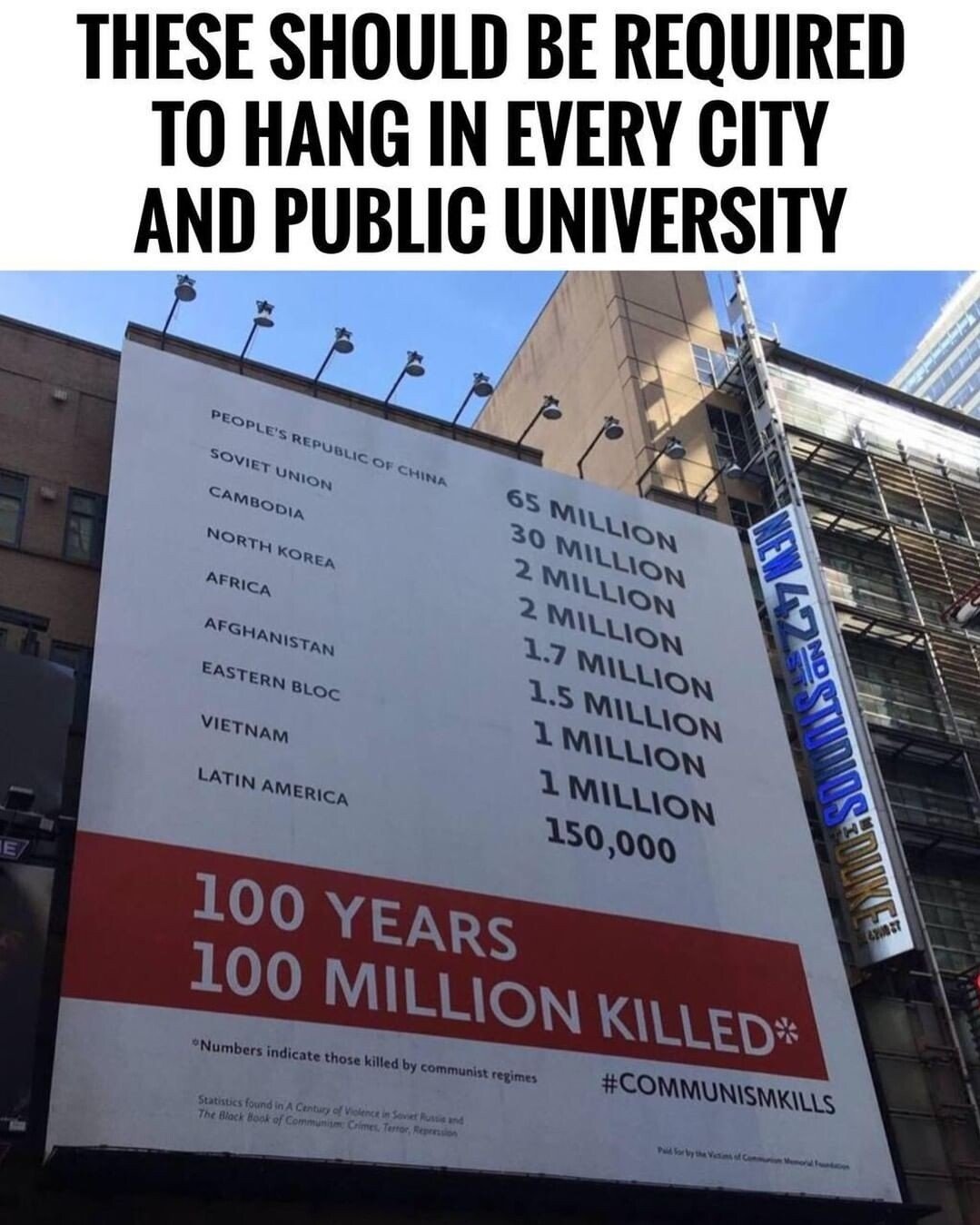 100years100millionKilled.