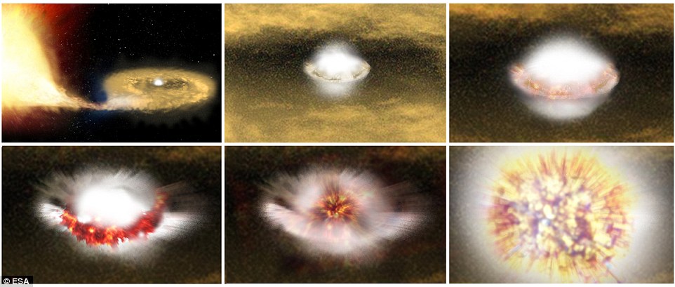1409185370430_wps_2_Astronomers_studying_SN20.