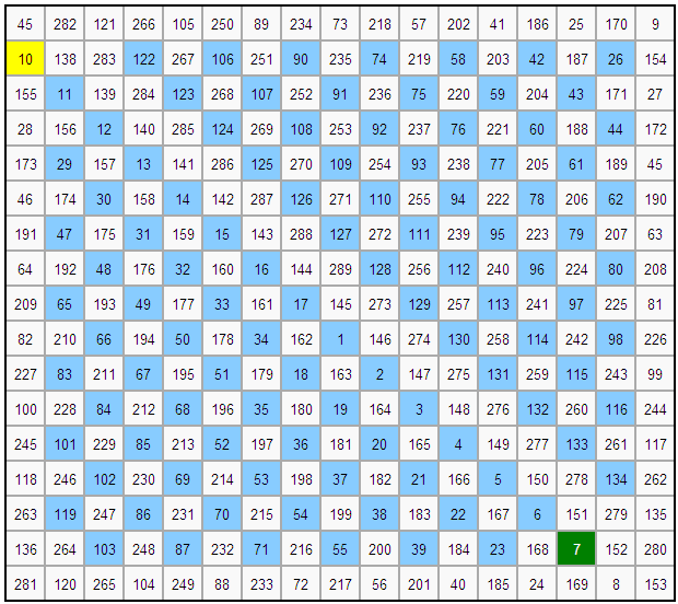 17x17_WATER_RET_002.