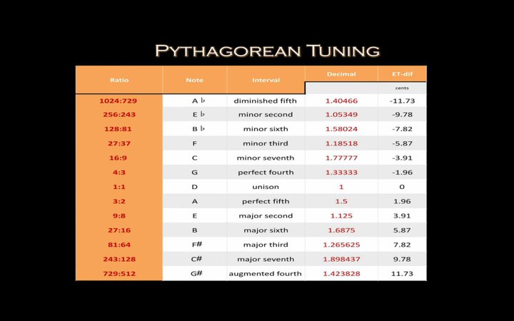 250947_10150610396430013_1218623_n.