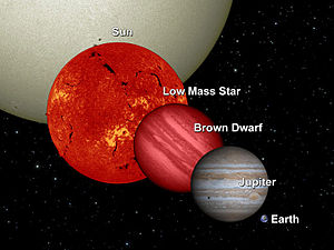 2F%2Fupload.wikimedia.org%2Fwikipedia%2Fcommons%2Fthumb%2F4%2F40%2FBrownDwarfComparison-pia12462.