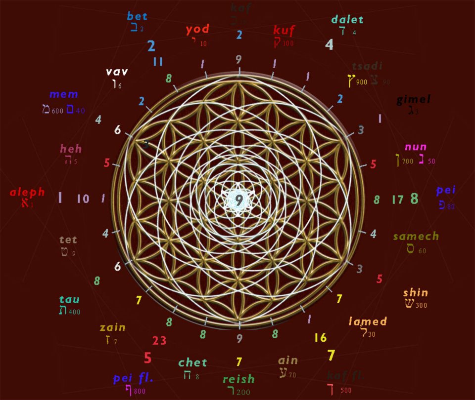 35903_10150753470394455_414017193_n.