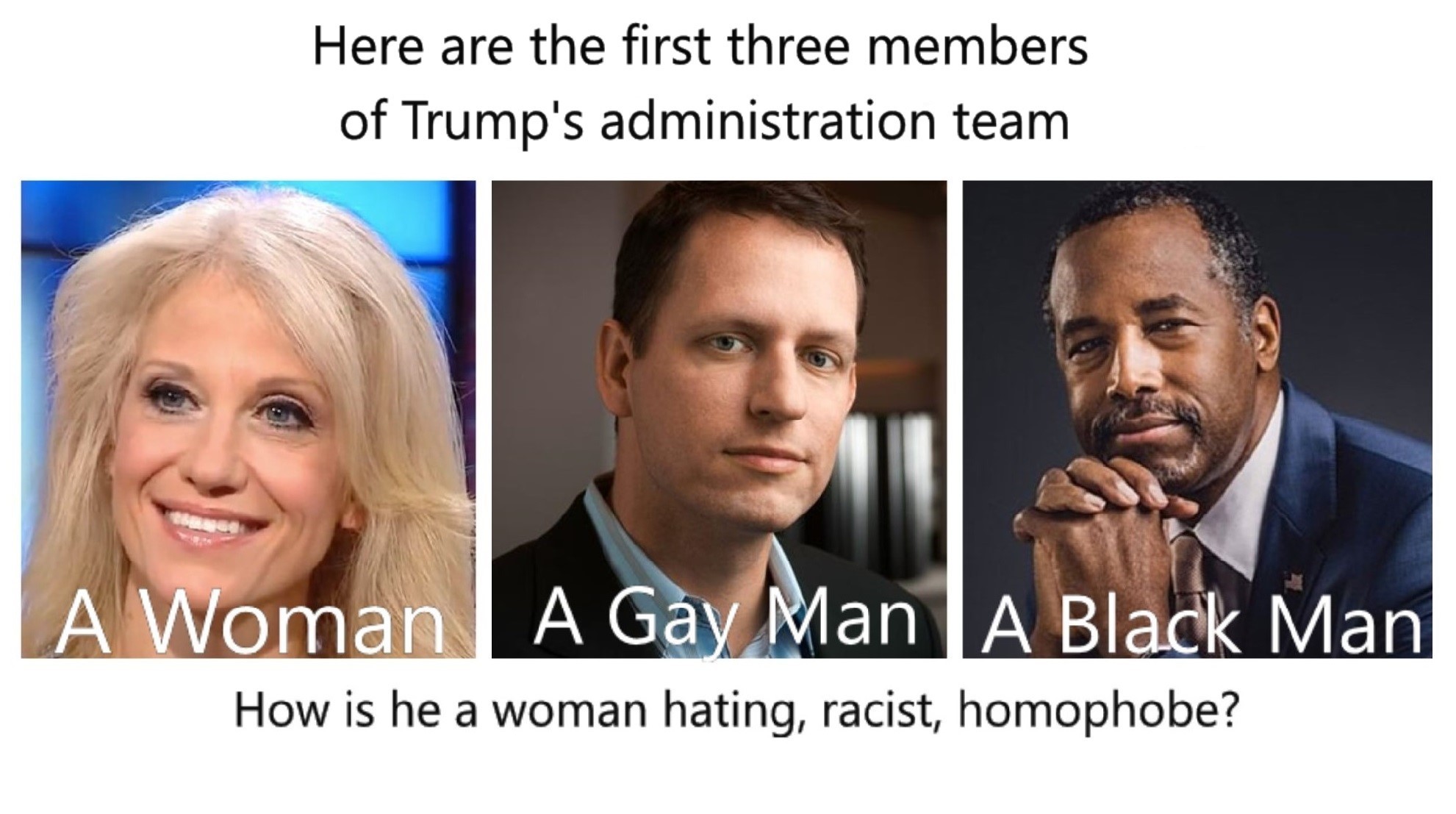 3choices.