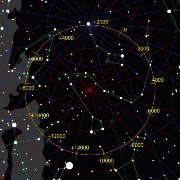 600px-Precession_N-580x580.
