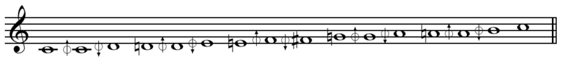 800px-15-tet_scale_on_C.