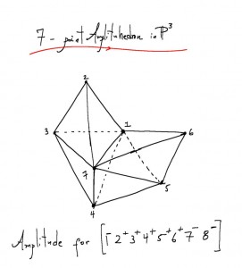 amplituhedron-drawing-271x300.