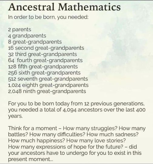 ancestralmathematics.