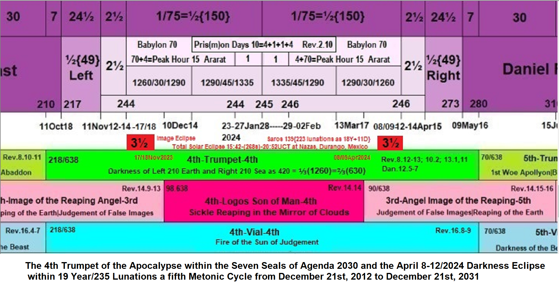 April8-12.2024.