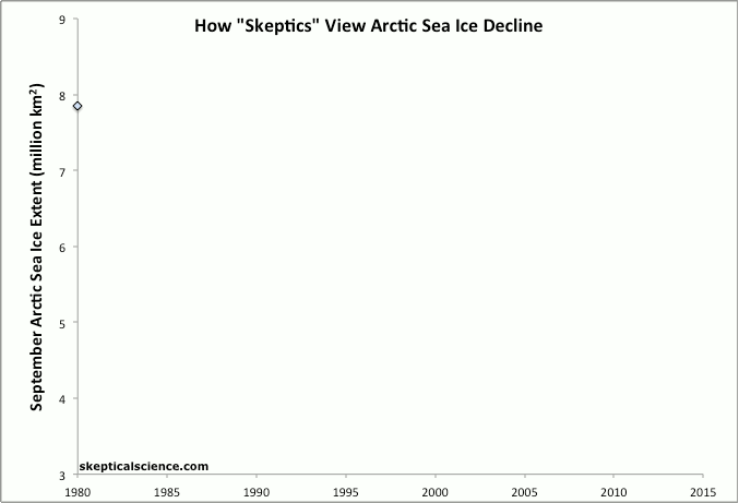ArcticEscalatorv2.