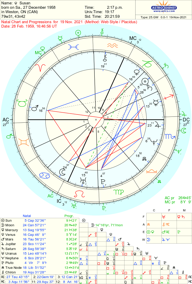 astro_25gw_susan_20211119.6521.8940.