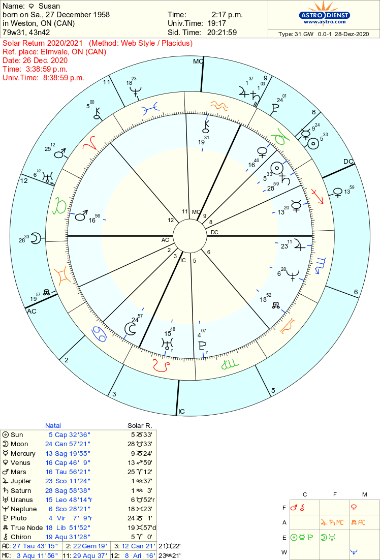 astro_31gw_susan_20201228.11159.49087.
