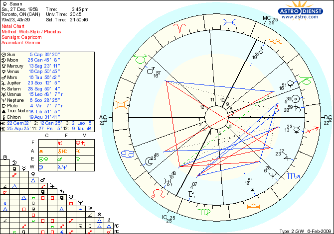 astro_w2gw_05_susan_hp_68670_4442 (2).