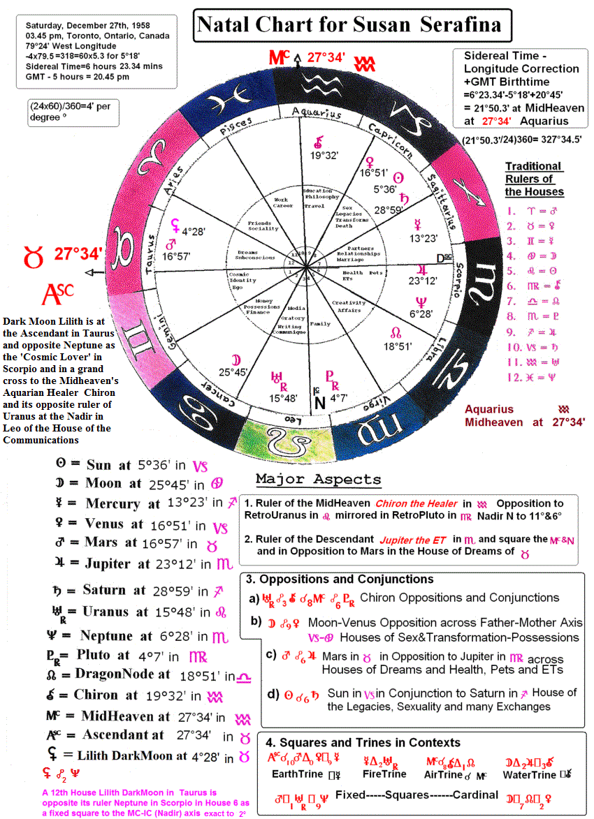 astrosusys.