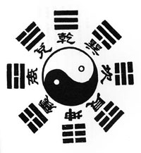 bagua.