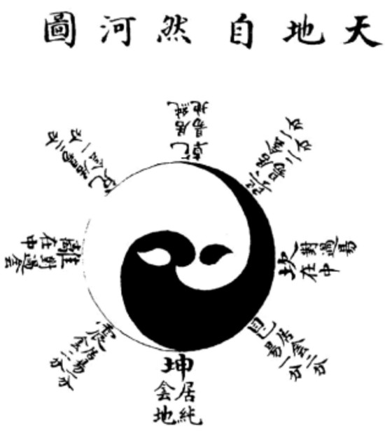 bagua_zhao_huiqian-.