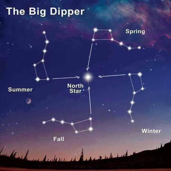 bigdipper.
