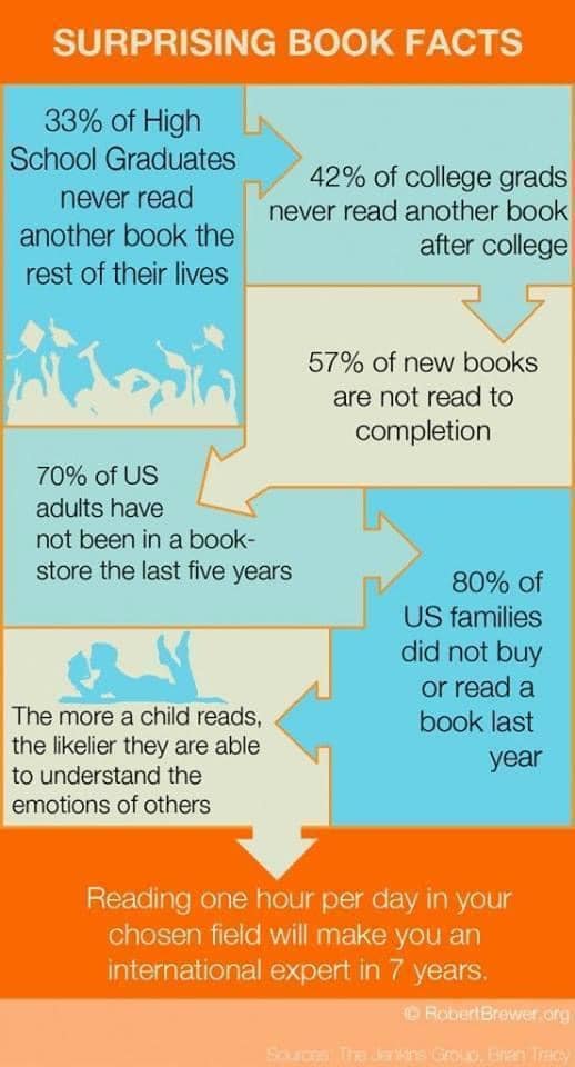 bookfacts.