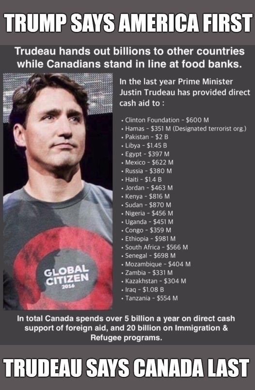 canadalast.