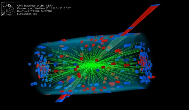 cern-cms.