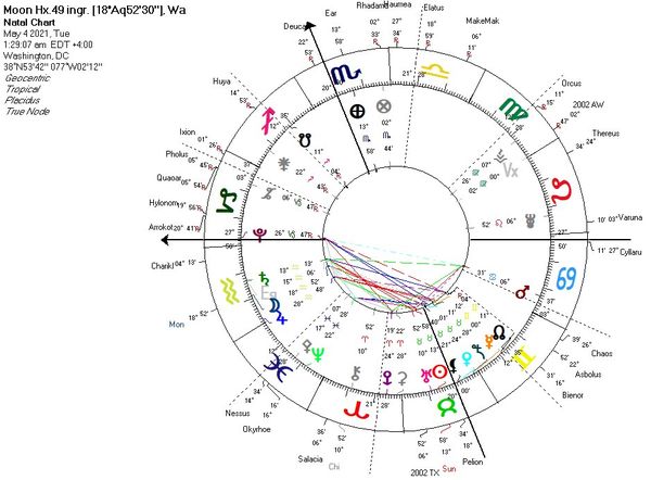 chart1.