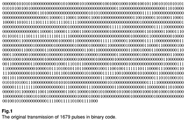 code.