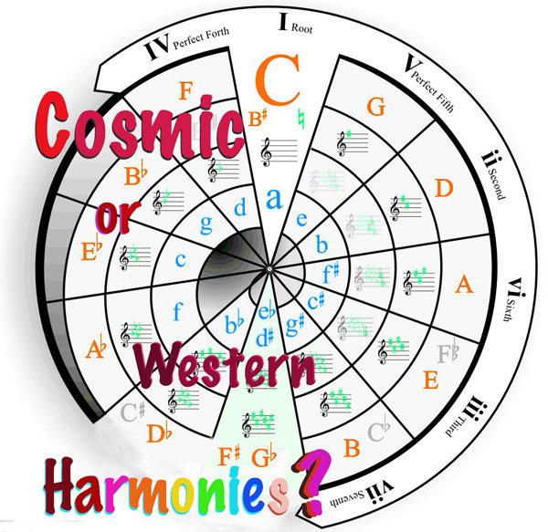 cosmicmusic.