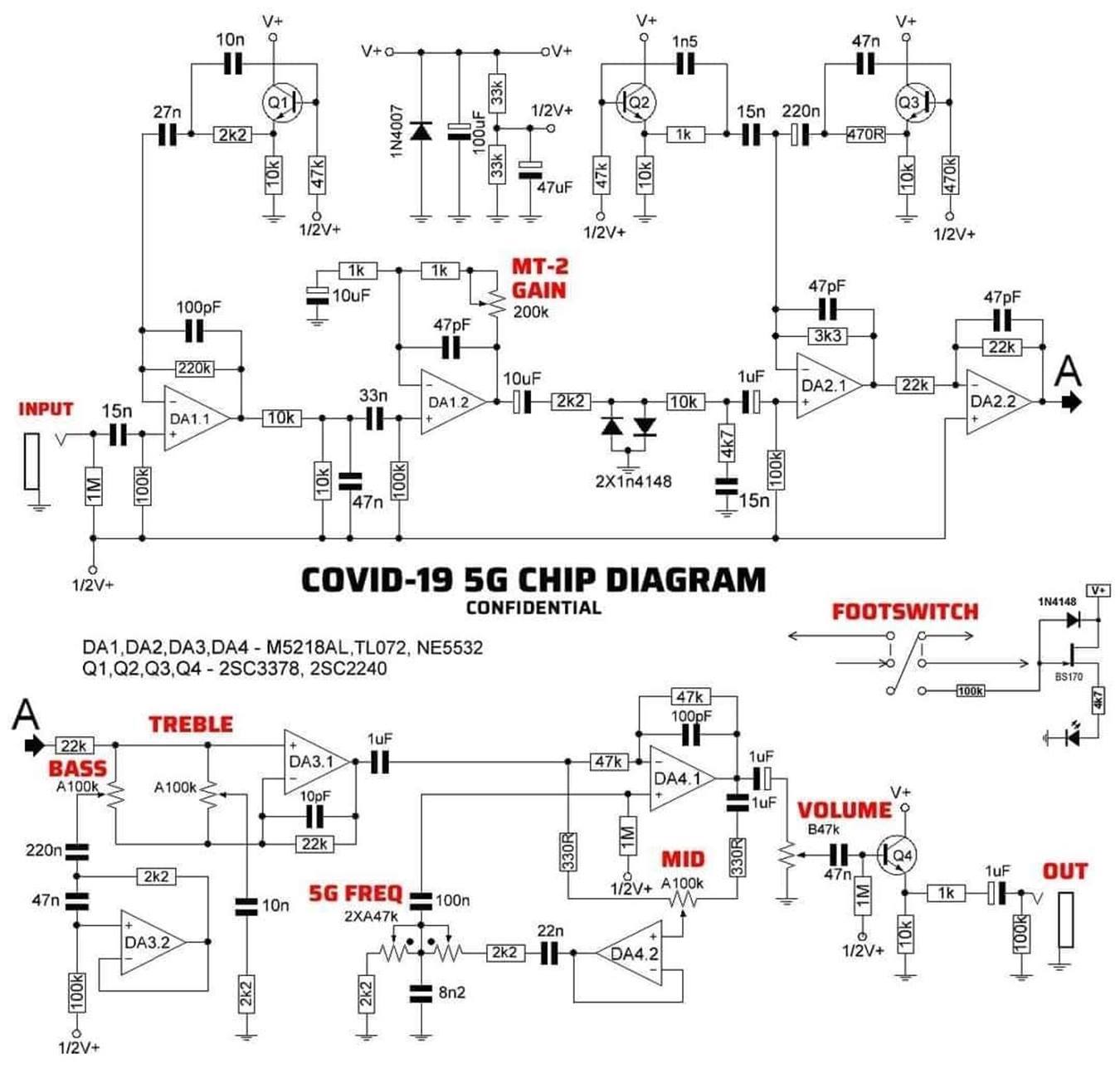 covid19chip.