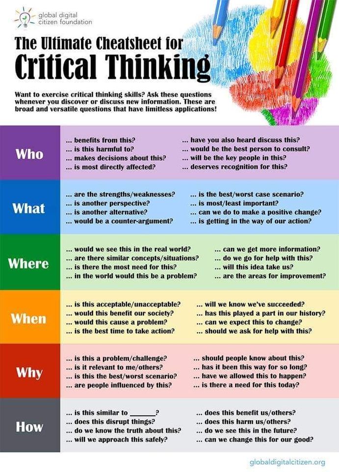 criticalthinking.