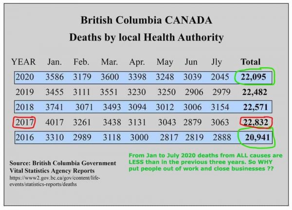 deathsincanada.