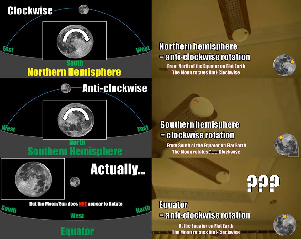 debunk.
