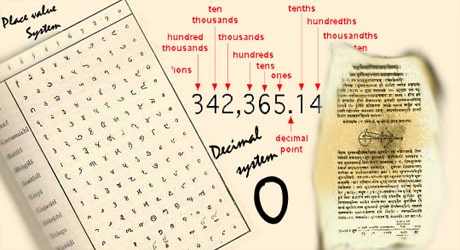 decimal-system.