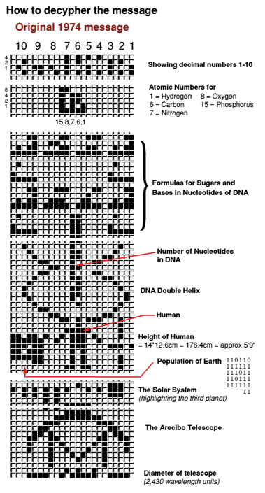 decrypt.