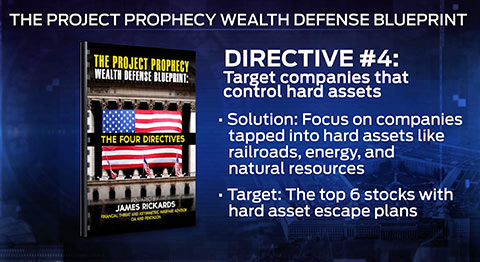 Directive4.