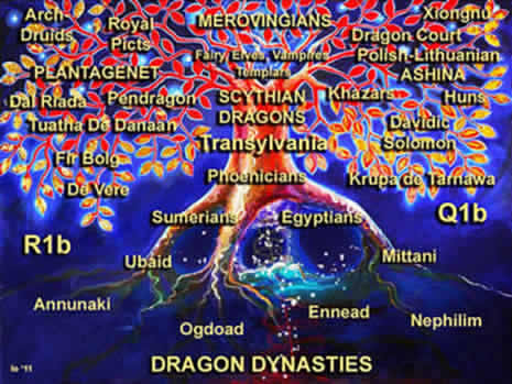 dragon-dynasties-small.