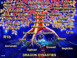 dragonlines.