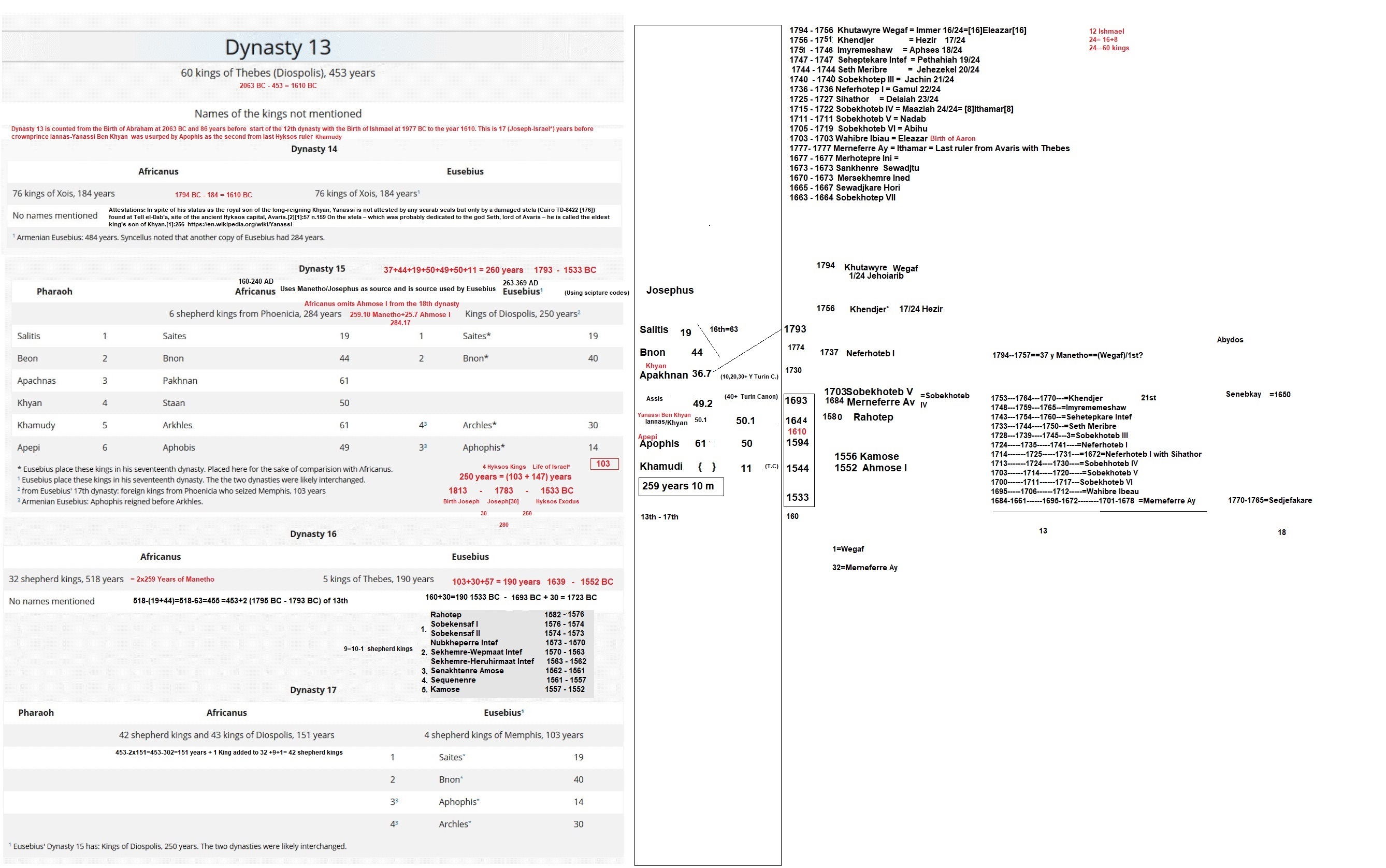 dyn13-17.