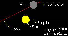 eclipse1.
