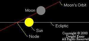 eclipse2.