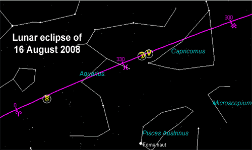 eclipse2008.