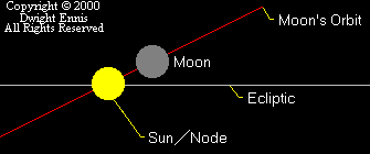 eclipse3.