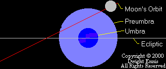 eclipse4.