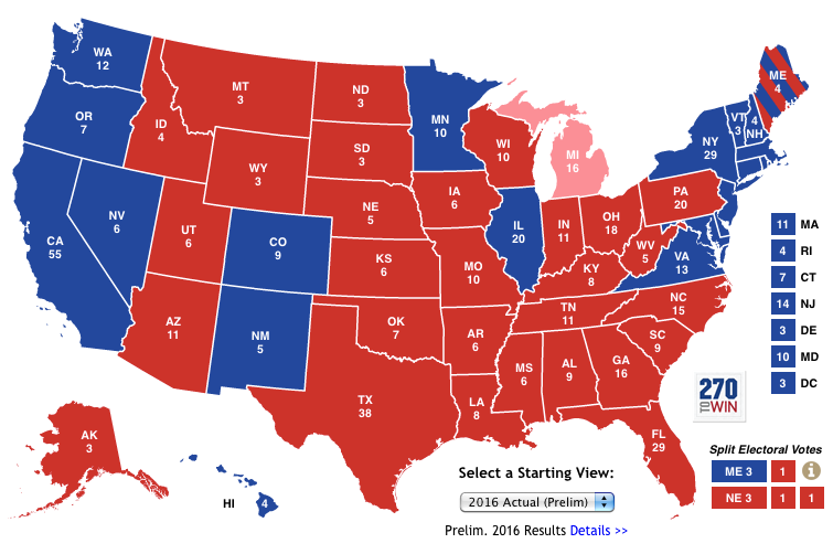 Electoral.