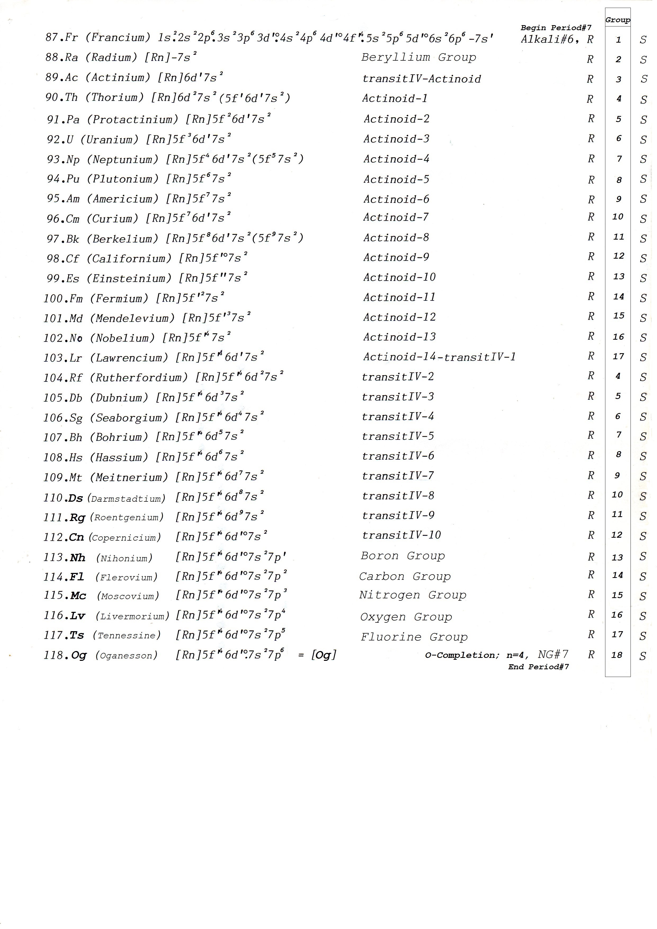 elements3.