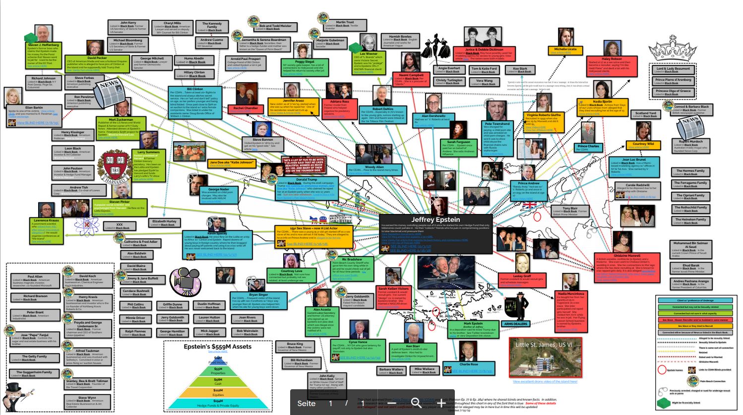 epstein%2Bdiagram%2Bok.