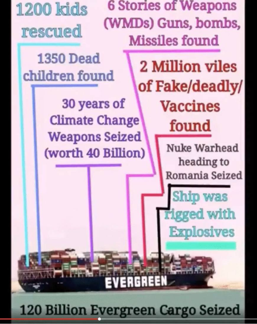 evergreencargo.