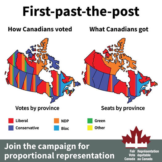 fairvotecanada.