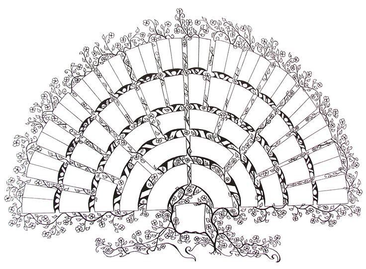 familytreechart.