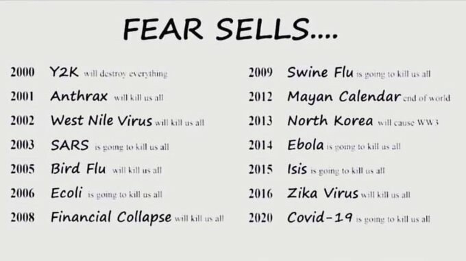 fearsells.